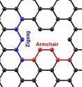 This image shows zigzag and armchair defects in graphene.