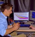 UW Clean Energy Institute researchers discuss a fluorescence image of a perovskite material.