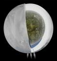 A diagram illustrating the possible interior of Saturn's moon Enceladus, including the ocean and plumes in the south polar region, was based on Cassini spacecraft observations, courtesy of NASA/JPL-Caltech.