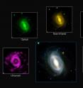 This composite picture shows how a typical galaxy appears at different wavelengths in the GAMA survey. This huge project has measured the energy output of more than 200,000 galaxies and represents the most comprehensive assessment of the energy output of the nearby Universe. The results confirm that the energy produced in a section of the Universe today is only about half what it was two billion years ago and find that this fading is occurring across all wavelengths from the ultraviolet to the far infrared.