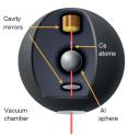 UC Berkeley physicists used an atom interferometer to try to detect anomalous forces from a chameleon field, a hypothetical dark energy particle. If chameleons exist, they would have a very small effect on the interaction between cesium atoms and an aluminum sphere. The group's failure to detect this effect narrows the search for the particle.