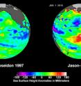 This visualization shows side by side comparisons of Pacific Ocean sea surface height anomalies of what is presently happening in 2015 with the Pacific Ocean signal during the famous 1997 El Ni&ntilde;o. These 1997 and 2015 El Ni&ntilde;o animations were made from data collected by the TOPEX/Poseidon (1997) and the OSTM/Jason-2 (2015) satellites.