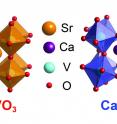 This is a figure showing the crystal structure of strontium vanadate (orange) and calcium vanadate (blue). The red dots are oxygen atoms arranged in 8 octohedra surrounding a single strontium or calcium atom. Vanadium atoms can be seen inside each octahedron.
