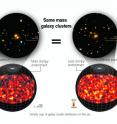 Connection between internal structure of galaxy clusters (upper cluster images) and distribution of galaxy clusters (lower projections of spheres).