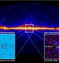 Studies by two independent groups from the US and the Netherlands indicate that the observed excess of gamma rays from the inner galaxy likely comes from a new source rather than from dark matter. The best candidates are rapidly rotating neutron stars, which will be prime targets for future searches. The Princeton/MIT group and the Netherlands-based group used two different techniques, non-Poissonian noise and wavelet transformation, respectively, to independently determine that the gamma ray signals were not due to dark matter annihilation.