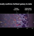 Hubble spectroscopically confirms farthest galaxy to date.