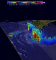 On April 19, Fantala still contained extremely heavy rainfall in storms spiraling into the tropical cyclone's northwestern side. GPM's radar (DPR) detected some heavy showers in that area that were dropping rain at a rate of over 209 mm (8.2 inches) per hour.