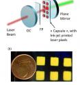 Inkjet printed "lasing capsules" serve as the core of an organic laser. Figure (a) shows a schematic of the laser setup, while figure (b) shows actual lasing capsules, which would cost only a few cents to produce. OC stands for "Output Coupler" and FP stands for Febry-Perot etalon.