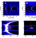 Researchers propose a new method to improve plasma wakefield accelerators by compressing the electron beam. Simulations show two-dimensional electron density distribution for the injector stage (A), compressor stage (B) and accelerator stage (C), where the target e-beam is circled by a dashed circle (in red).