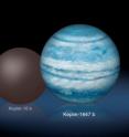 This is a comparison of the relative sizes of several Kepler circumbinary planets. Kepler-1647 b is substantially larger than any of the previously known circumbinary planets.