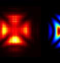 Hologram of a single photon: reconstructed from raw measurements (left) and theoretically predicted (right).