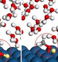 Modeling how methanol interacts with platinum catalysts inside fuel cells in realistic environments becomes even more complicated because distances between the atoms can change as molecules dance near the charged surface.