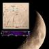 NASA's Interstellar Boundary Explorer has made the first detection of neutral atoms coming from the Moon (background image). The color-coded data toward the bottom shows the neutral particles and geometry measured at the Moon on Dec. 3, 2008. IBEX spins at four rotations per minute with its field of view sweeping over the moon each spin over about 10 hours. The neutral atoms are summed in 6 degree bins with the lunar direction indicated by the white arrow. IBEX detects particles produced by reflection and neutralization of the incident solar wind protons at toward the spacecraft. The Earth, moon and spacecraft shown toward the top are not to scale.