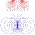 This is a comparison of an anapole field with common electric and magnetic dipoles. The anapole field, top, is generated by a toroidal electrical current. As a result, the field is confined within the torus, instead of spreading out like the fields generated by conventional electric and magnetic dipoles.