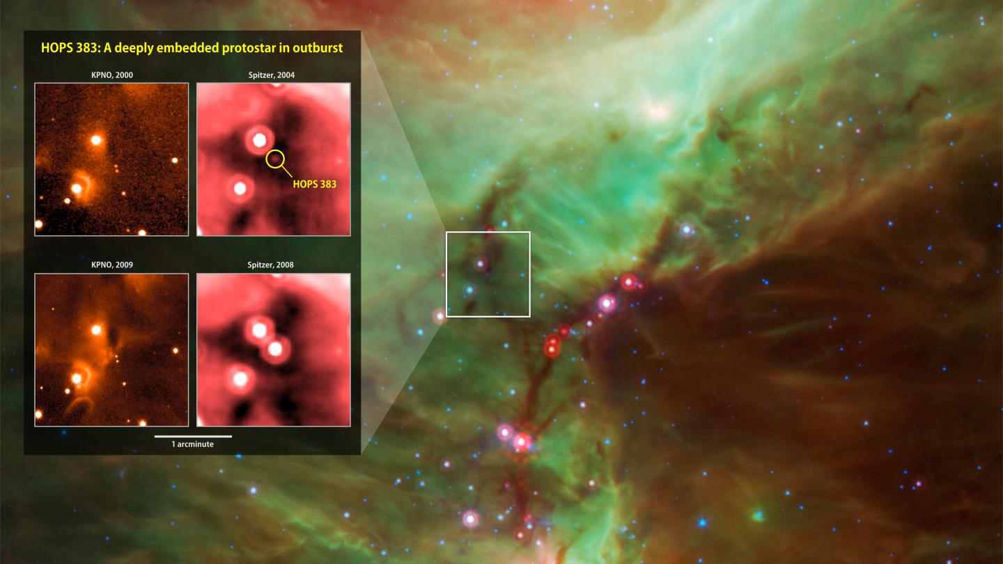 Nasa Satellites Catch Growth Spurt From Newborn Protostar E Science News 4061