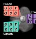 According to the Standard Model of particles and forces, the Higgs mechanism gives mass to elementary particles such as electrons and quarks. Its discovery would answer one of the big questions in physics: What is the origin of mass?