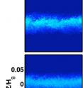 A sequence of images showing how turbulent forces (the Coriolis Effect and vertical shear) mix up the layers of dust and gas orbiting young stars. Images depict a 2-d slice through Joseph Barranco's 3-d simulations. Deep red indicates dust-rich gas. Deep blue indicates pure gas. The simulation is based on dust and gas that is the same distance away from its star as earth is from the sun. The time interval between frames is 3.4 years. A sequence of images showing how turbulent forces (the Coriolis Effect and vertical shear) mix up the layers of dust and gas orbiting young stars. Images depict a 2-d slice through Joseph Barranco's 3-d simulations. Deep red indicates dust-rich gas. Deep blue indicates pure gas. The simulation is based on dust and gas that is the same distance away from its star as earth is from the sun. The time interval between frames is 3.4 years.