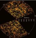 A collection of galaxies from the Sloan Digital Sky Survey. Red galaxies composed of older stars are more luminous; the recent study used a sample of 70,000 red luminous galaxies to combine galaxy clustering, weak gravitational lensing, and redshifts to compare and test competing theories of gravity.