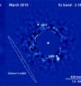 The planet was imaged in 2003 (left image) in the L' band (3.8 microns) in the plane of the circumstellar disk surrounding the star (not seen here). It was detected again in October 2009 (middle) when it had moved to the other side of the star. The new observations made in March 2010 at 2.18 microns, which are now published in A&A, are shown in the right panel. The planet has moved yet again relative to its position measured in 2009. The planet was imaged in 2003 (left image) in the L' band (3.8 microns) in the plane of the circumstellar disk surrounding the star (not seen here). It was detected again in October 2009 (middle) when it had moved to the other side of the star. The new observations made in March 2010 at 2.18 microns, which are now published in A&A, are shown in the right panel. The planet has moved yet again relative to its position measured in 2009.