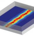 Wires just one atom tall have been created by inserting a string of phosphorus atoms in a silicon crystal by a team of researchers from the University of New South Wales, Melbourne University and Purdue University. This image from a computational simulation run of the wires shows electron density as electrons flow from left to right. The wires are 20 times smaller than the smallest wires now available and measure just four atoms wide by one phosphorus atom tall.