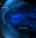 Earth is surrounded by a giant magnetic bubble called the magnetosphere. As it travels through space, a complex system of charged particles from the sun and magnetic structures piles up in front of it. Scientists wish to better understand this area in front of the bow shock, known as the foreshock, as it can help explain how energy from the rest of space makes its way past this boundary into the magnetosphere.