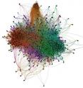 This image shows network visualization diagrams of Google+ networks. Each dot is a person and each line represents an online connection between them.