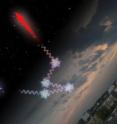 The star light is not simply reflected from a gas planet as from a mirror. The planet's atmosphere is a place where many phenomena related to radiation transfer take places. The Chandrasekhar function, describing the interaction of light with planetary atmospheres, has also been used in surface sensitive spectroscopic methods.