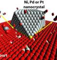 By precisely designing a series of nanocrystals with different sizes, shapes and compositions, researchers showed that the efficiency of certain catalysts depends on the length of the interface between their two component materials. 

An unlabeled version of this image is also available.