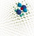 This image shows simulated correlation function for thermally excited charge pairs in a strong electric field. The lattice simulations provide access to atomic-scale details, giving new insights into the universal increase of electric conductivity predicted by Onsager in 1934.