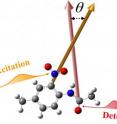 A technique by Rice University chemist Junrong Zheng measures vibrations between atoms to determine the three-dimensional form of molecules.