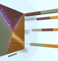 The lines of data points are where two of the three solid-state phases of vanadium dioxide can exist stably together, and the point where the three lines meet -- the triple point -- is where all three phases can exist together.