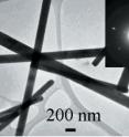 This is a typical TEM image of as-prepared GeS nanowires with the inset
showing a selected area electron diffraction pattern taken from GeS
nanowires.