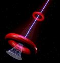 This is an illustration of the dressed filament that fuels the high-intensity laser to travel farther. This is an illustration of the dressed filament that fuels the high-intensity laser to travel farther.
