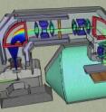 Dresden cancer researchers are looking to cut the overall size of the facility for cutting-edge proton therapy against cancer in half -- and to cut costs by doing so.