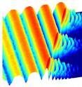 Oscillations of photons create an image of frozen light. At first, photons in the experiment flow easily between two superconducting sites, producing the large waves shown at left. After a time, the scientists cause the light to "freeze," trapping the photons in place. Fast oscillations on the right of the image are evidence of the new trapped behavior.