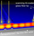 Through use of a glass fibre tip, the researchers were able to measure the amount of light that had actually been captured in the solar cell using a method called near-field optical microscopy. Through use of a glass fibre tip, the researchers were able to measure the amount of light that had actually been captured in the solar cell using a method called near-field optical microscopy.