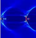 This is a computer simulation of the plasma wakefield as it evolves over the length of the 9-cm long channel.