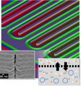 This section of a serpentine channel reactor shows the parallel reactor and feeder channels separated by a nanoporous membrane. At left is a single nanopore viewed from the side; at right is a diagram of metabolite exchange across the membrane.