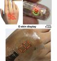 Top left: System outline of a blood oxygen level monitor. Top right: Red and green polymer light-emitting diodes (PLEDs) are directed to shine into the finger. Reflected light from inside the finger is caught by an ultraflexible organic photodetector. This reflected light provides a measure of blood oxygen and pulse rate. Bottom: The output of the sensor can be shown on a PLED display.