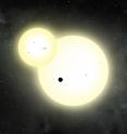 Artist's impression of the simultaneous stellar eclipse and planetary transit events on Kepler-1647 b. Such a double eclipse event is known as a syzygy.