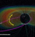 This is an artist concept of accelerated electrons circulating in Earth's Van Allen radiation belts.